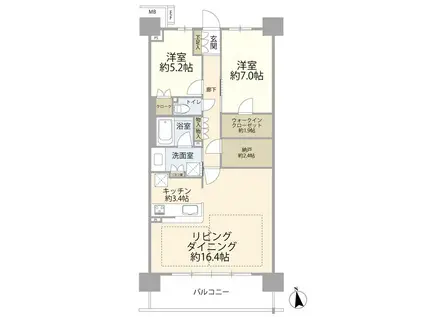 パークホームズLALA名古屋みなとアクルス(2SLDK/7階)の間取り写真