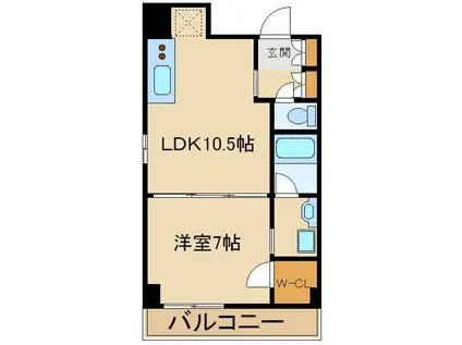 パークアクシス板橋本町(1LDK/10階)の間取り写真