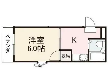 コート三条(1K/2階)の間取り写真