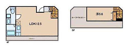 パサージュ白金(1LDK/4階)の間取り写真