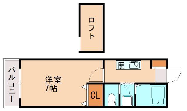 レンブランサ若宮B(1K/2階)の間取り写真