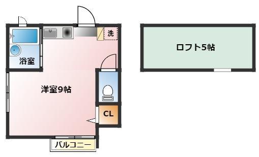 ランドシティー蒔田(ワンルーム/2階)の間取り写真