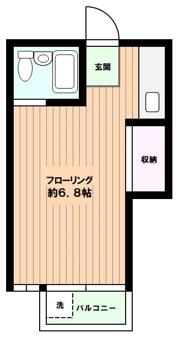 シーハイム北沢(ワンルーム/2階)の間取り写真