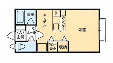 DIリヴァー(ワンルーム/2階)の間取り写真