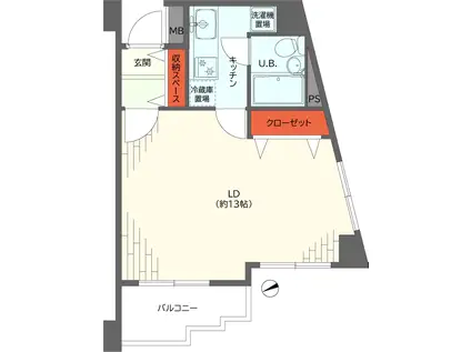 ウィンベルコーラス浅草(1K/9階)の間取り写真