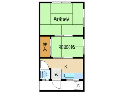 松本アパート(2K/2階)の間取り写真