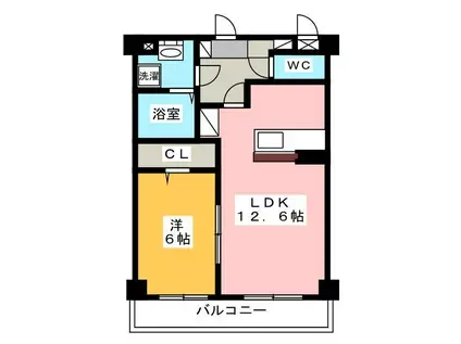 パークサイド中田II(1LDK/2階)の間取り写真