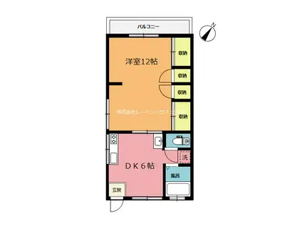 大島ハウス(1DK/2階)の間取り写真