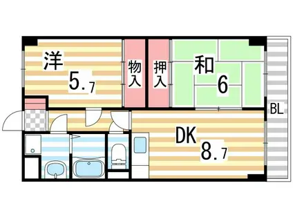 リバティさわだ(2DK/3階)の間取り写真