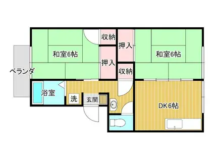 ファミール住吉(2DK/2階)の間取り写真