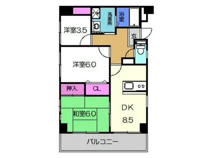 ルヴニール北野田(3DK/2階)の間取り写真