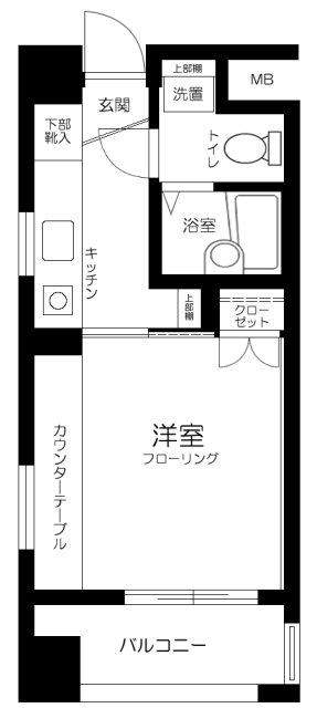 バージュアル武蔵小杉(1K/2階)の間取り写真