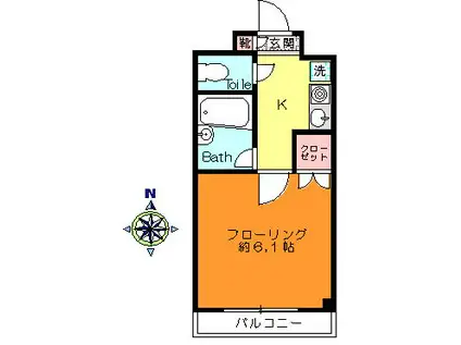 コンフォート十条(1K/2階)の間取り写真