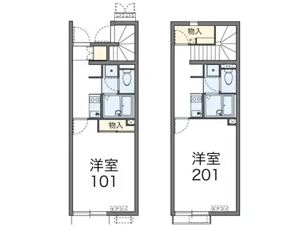 長尾アパート(1K/2階)の間取り写真