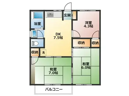 ハイツオクネI(3DK/2階)の間取り写真