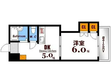 中田ビル三篠(1DK/7階)の間取り写真