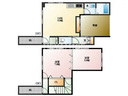 八幡山崎ビル(2LDK/1階)の間取り写真