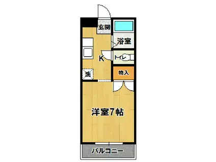 沼尻ハイツC棟(1K/2階)の間取り写真
