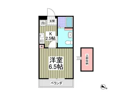 COOL春日部(1K/2階)の間取り写真