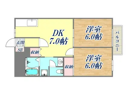 ラ・秋桜(2DK/1階)の間取り写真