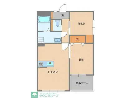 ル・シャトーブロン(2LDK/1階)の間取り写真