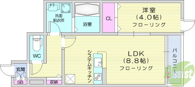 ベルグラン桜2(1LDK/1階)の間取り写真