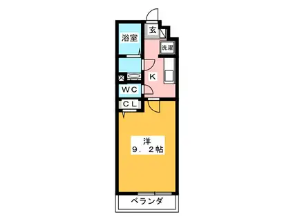 リブリ三ツ境(1K/2階)の間取り写真