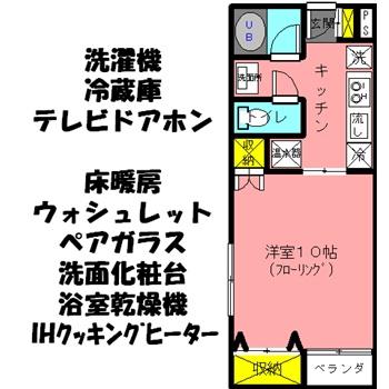 コンパイル(1K/1階)の間取り写真