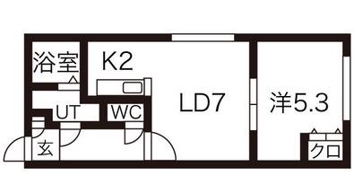 ルクル21(1LDK/1階)の間取り写真