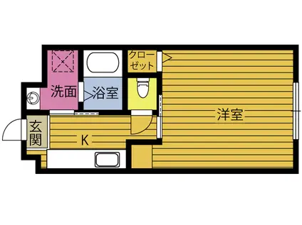 シエスタ賀来(1K/3階)の間取り写真