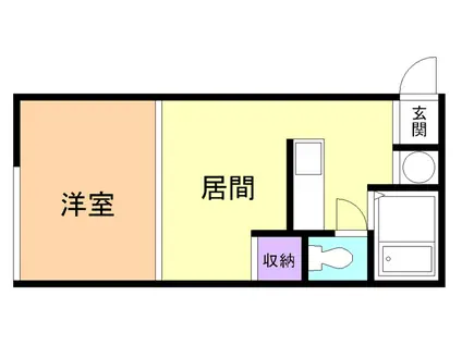 ハイツグリンサイド(1DK/1階)の間取り写真