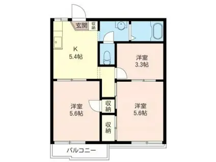 メゾン南台B(3K/1階)の間取り写真
