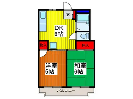 サンハイツ福田(2DK/2階)の間取り写真