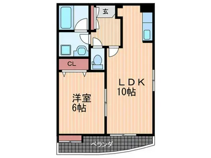 十日市コーワ(1LDK/2階)の間取り写真