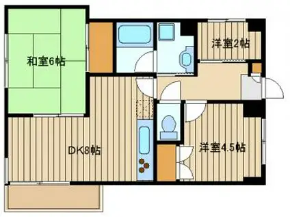 ライブコア小茂根(2SDK/4階)の間取り写真