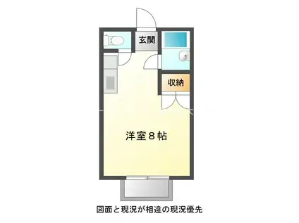 アネックス(ワンルーム/2階)の間取り写真