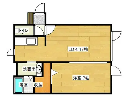 JR室蘭本線 苫小牧駅 徒歩26分 3階建 築19年(1LDK/3階)の間取り写真