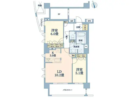 ルジェンテ吉祥寺(2LDK/5階)の間取り写真
