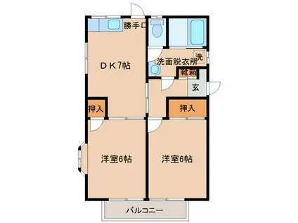 ガーデンハウス(2DK/1階)の間取り写真