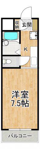 ハーベストグリーン(1K/2階)の間取り写真