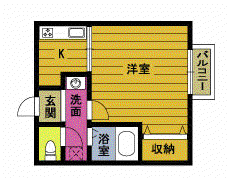 グリンハイムZ・1(1K/2階)の間取り写真