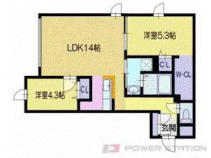 ネコオール小樽稲穂(2LDK/1階)の間取り写真