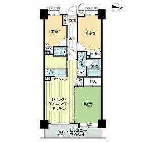 ライオンズガーデン新小岩(3LDK/8階)の間取り写真