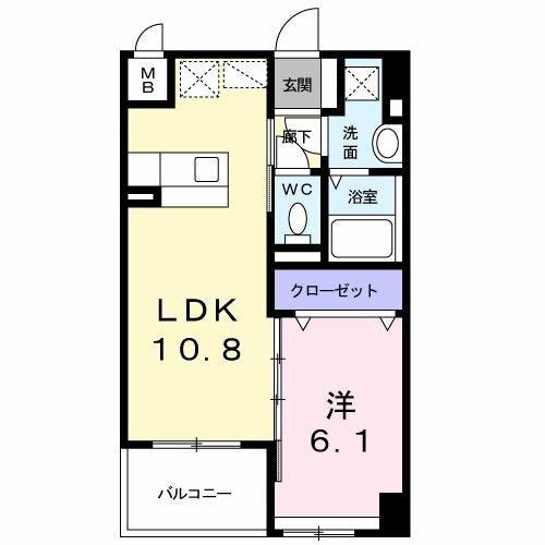 シュトラーレ 八日町(1LDK/2階)の間取り写真