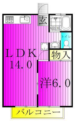小倉台コーポ(1LDK/1階)の間取り写真