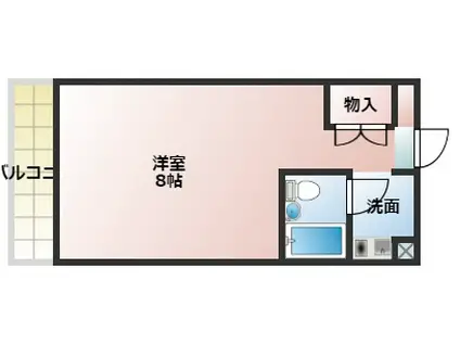 スカイハイツ(ワンルーム/2階)の間取り写真