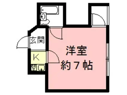 サンライフ千代田I(1K/3階)の間取り写真