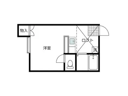 サンライズうちの(1K/2階)の間取り写真