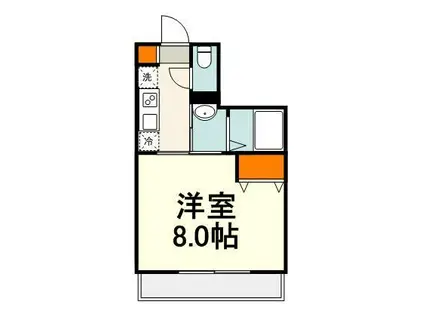 ラクラス両国(1K/3階)の間取り写真