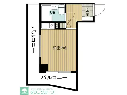 ライオンズプラザ鶴見中央(ワンルーム/8階)の間取り写真